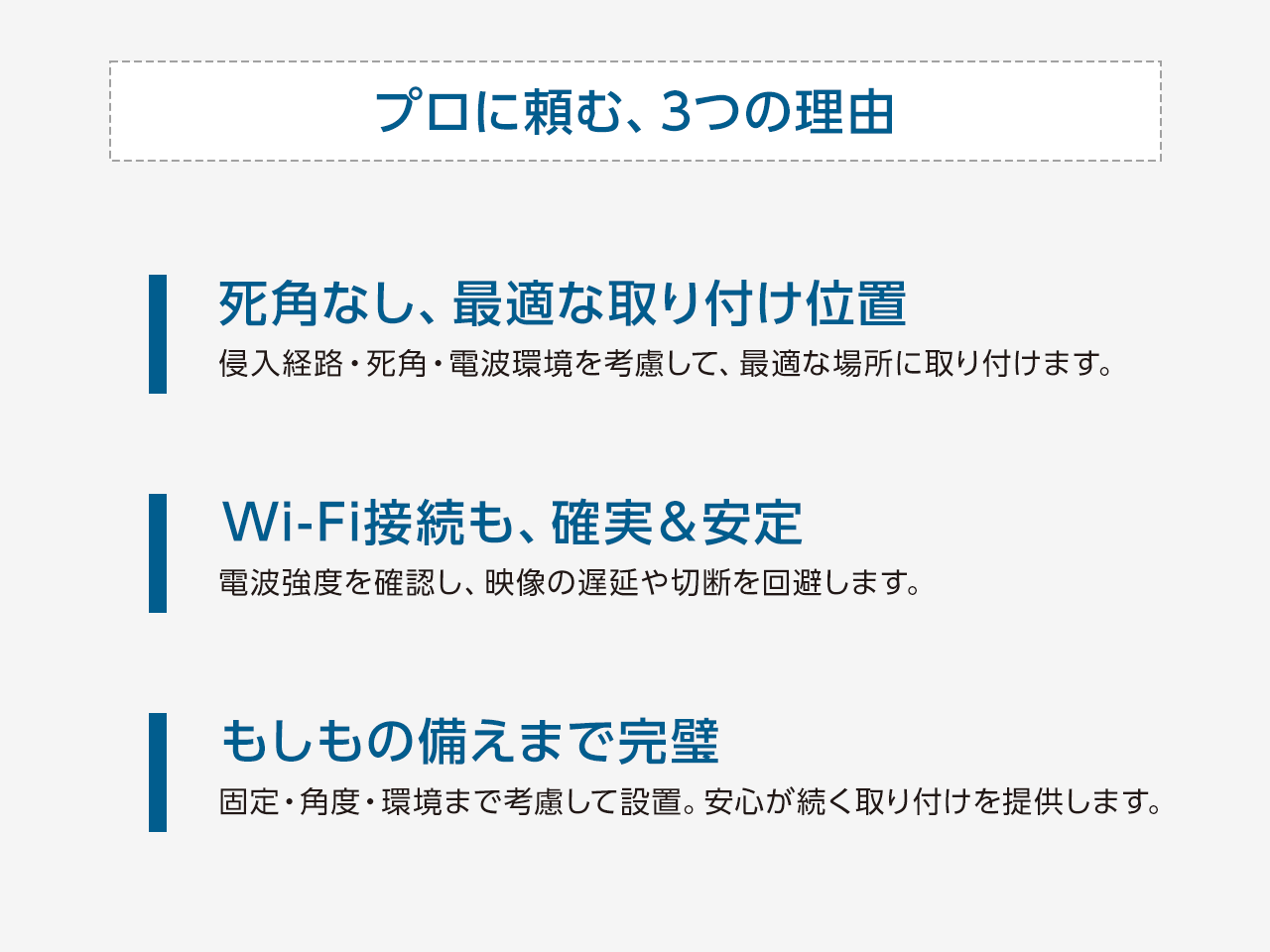 屋外防犯カメラ(ソーラー型/バッテリー内蔵型)取り付け