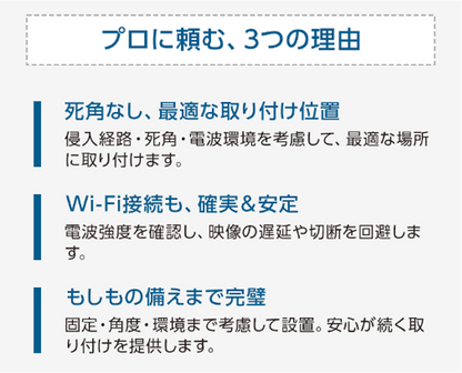 屋外防犯カメラ（ソーラー型/バッテリー内蔵型）取り付け